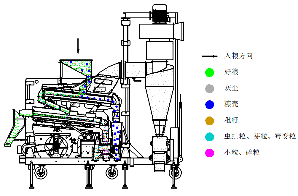 1753863986770775.jpg 300Z流糧圖-20250725.jpg